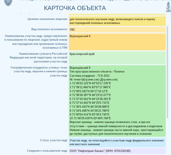 Нефтехолдинг  uriqzeiqqiuhkrt uriqzeiqqiuhatf dzqidzhiqzeiqtxvls